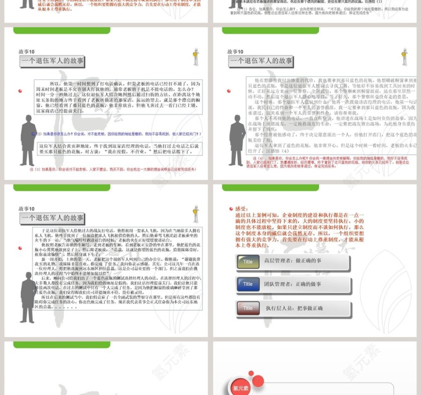 简约风格执行力公司培训PPT模板第4张