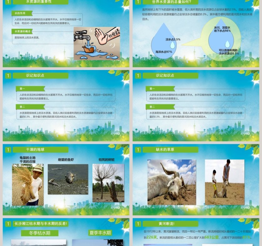 节约水资源ppt第2张