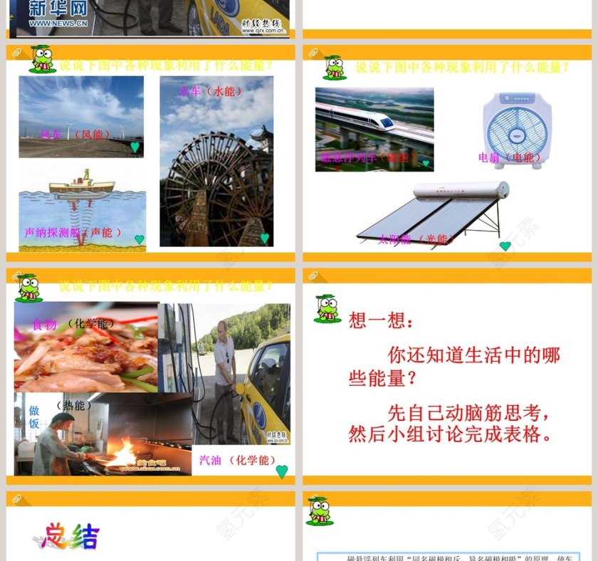 生活中的能量教学ppt课件第2张