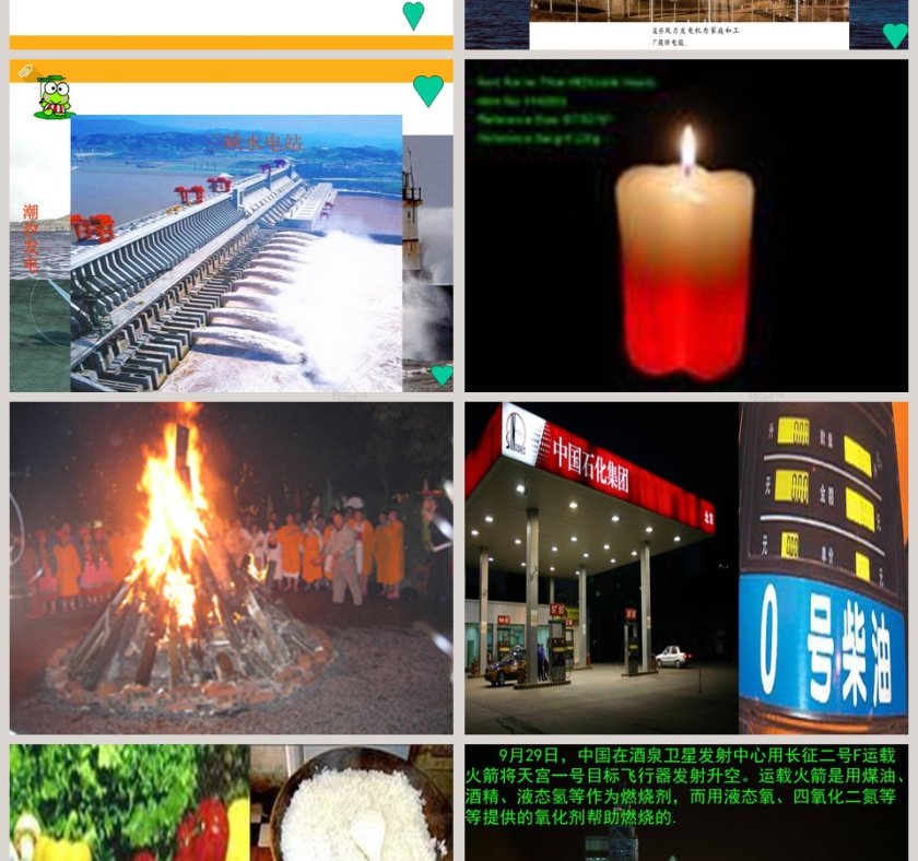 生活中的能量教学ppt课件第4张