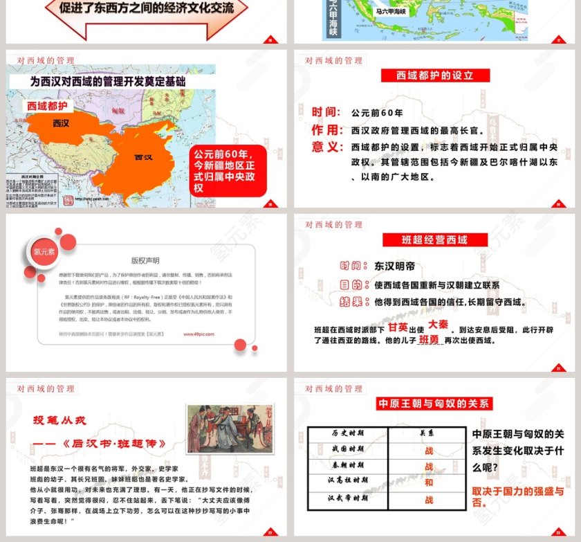 沟通中外文明的-丝绸之路教学ppt课件第4张