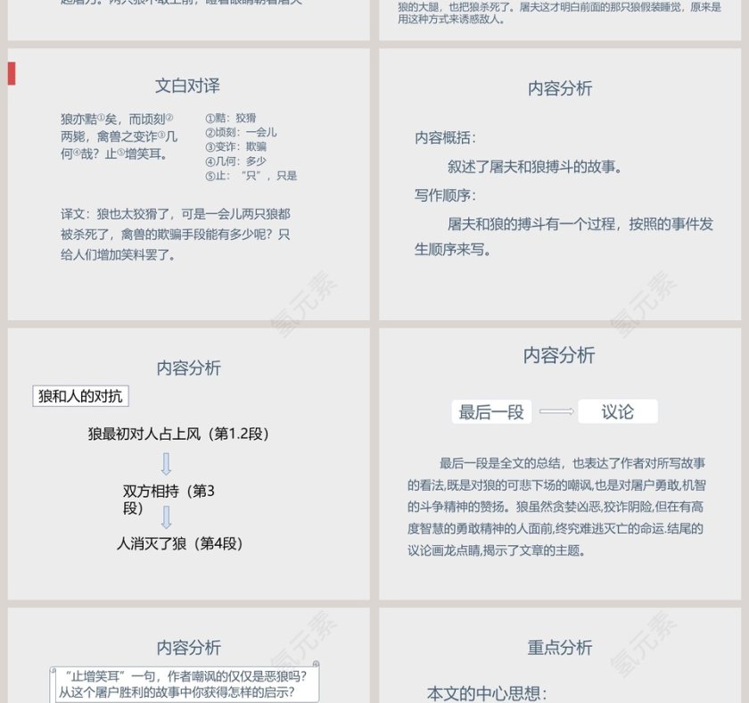 语文教学课件狼PPT模板第4张