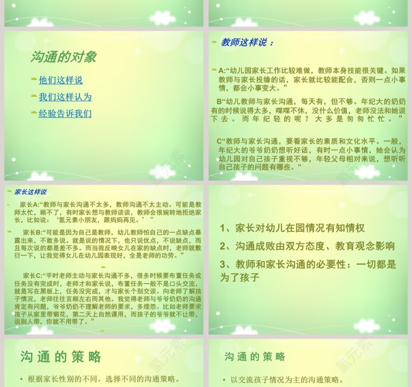 教师和家长沟通的现状和技巧PPT第2张