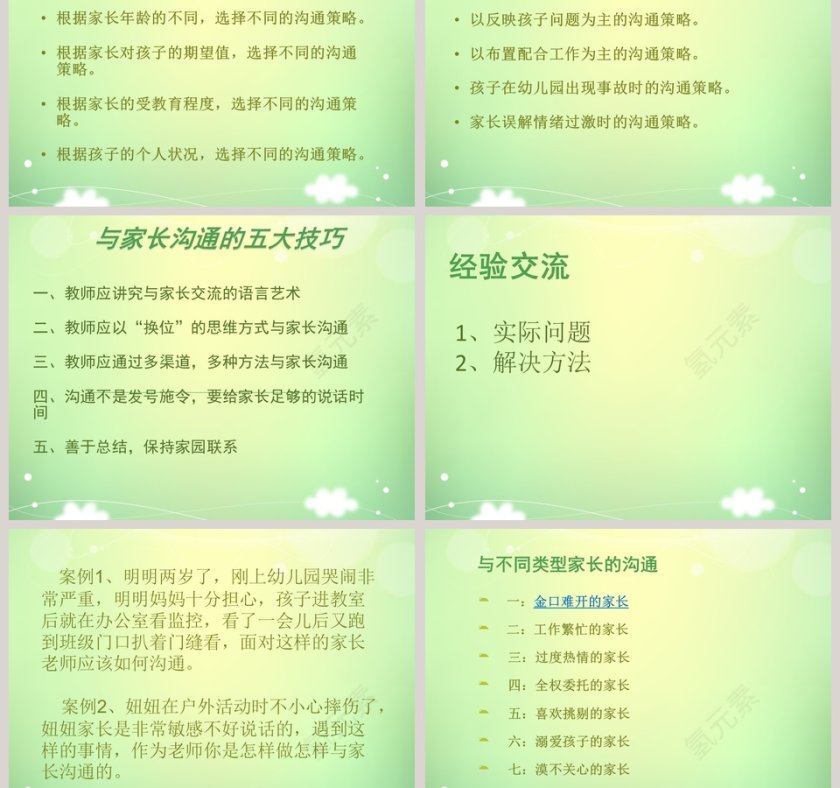 教师和家长沟通的现状和技巧PPT第3张