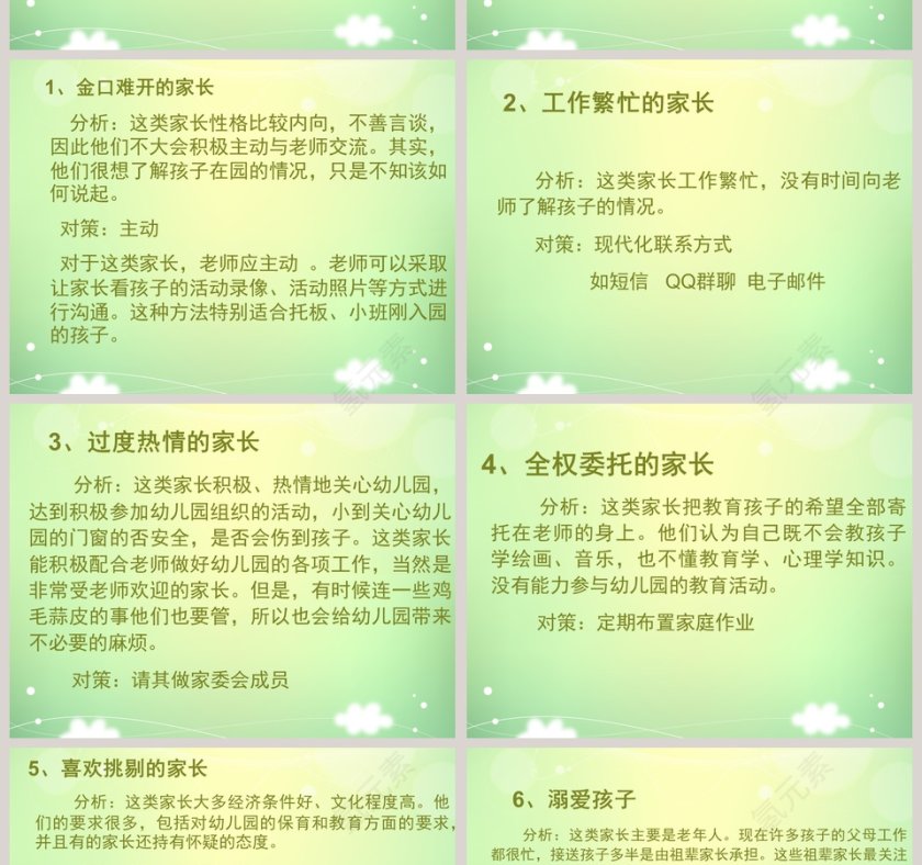 教师和家长沟通的现状和技巧PPT第4张