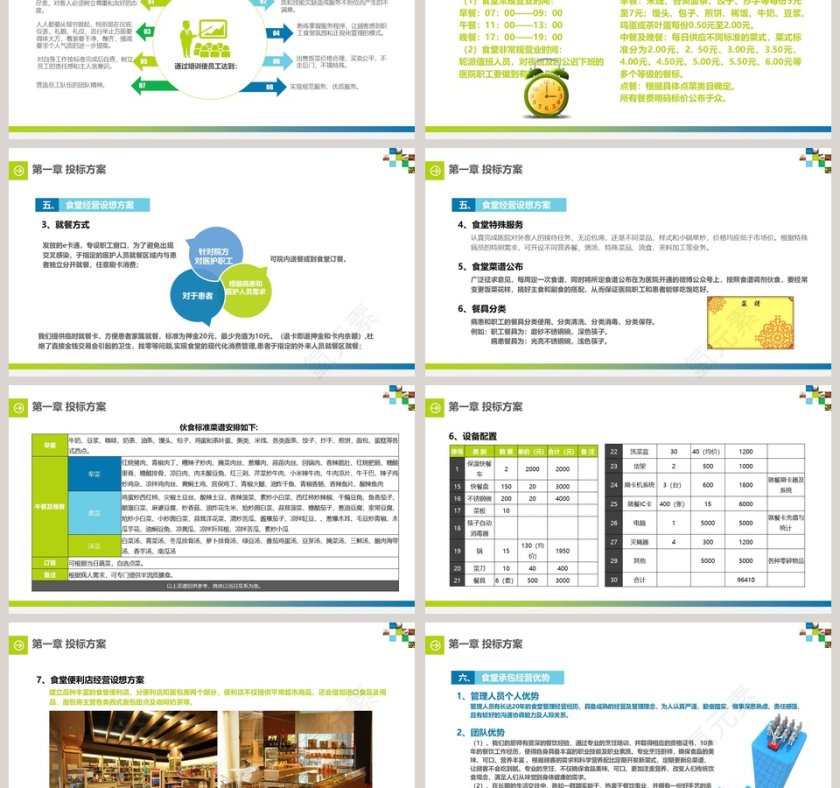 食堂投标计划书PPT第3张