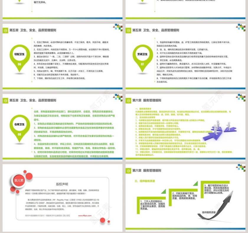 食堂投标计划书PPT第7张