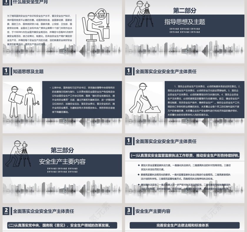 全面落实安全生产PPT模板第2张