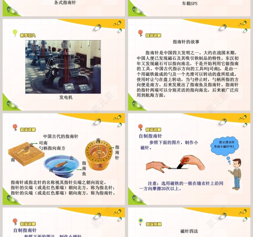 司南的启示-湘教版科学三下教学ppt课件第2张