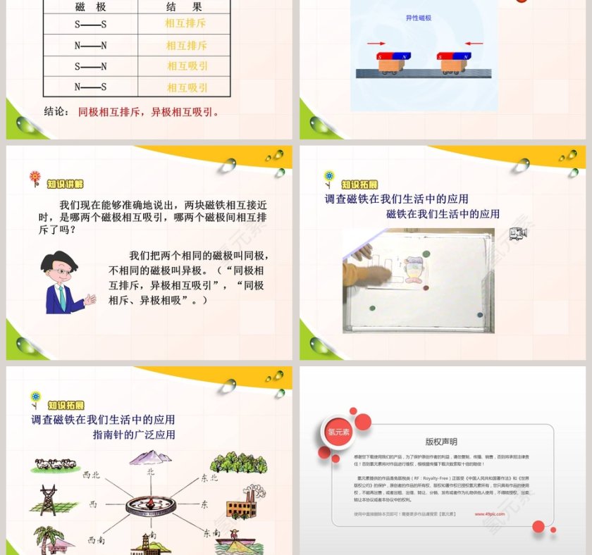 司南的启示-湘教版科学三下教学ppt课件第5张