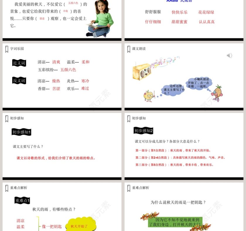 教学ppt课件第3张