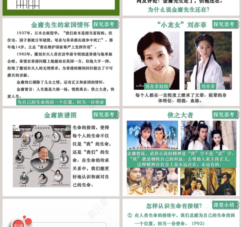 生命可以永恒吗-七年级道德与法治  第八课   探问生命教学ppt课件第2张