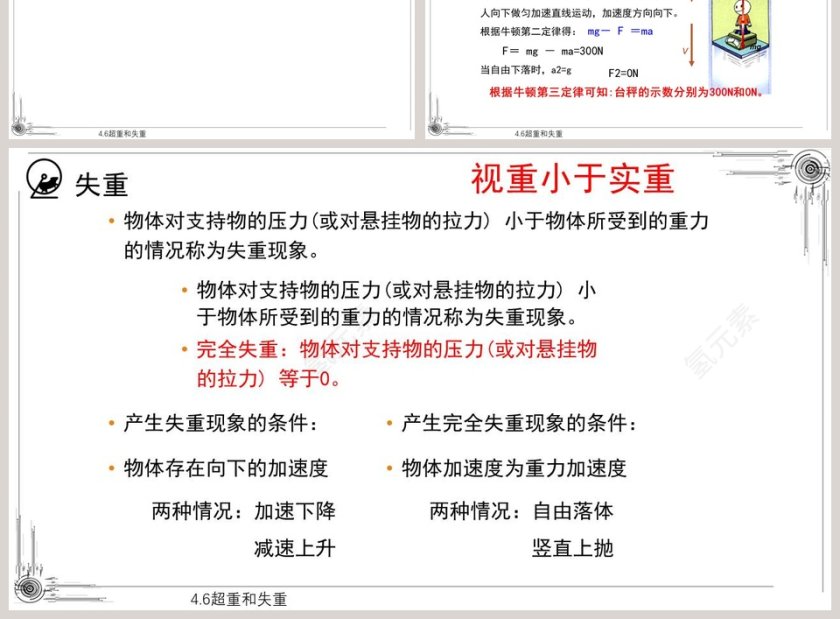 超重和失重-第四章 运动和力的关系教学ppt课件第3张
