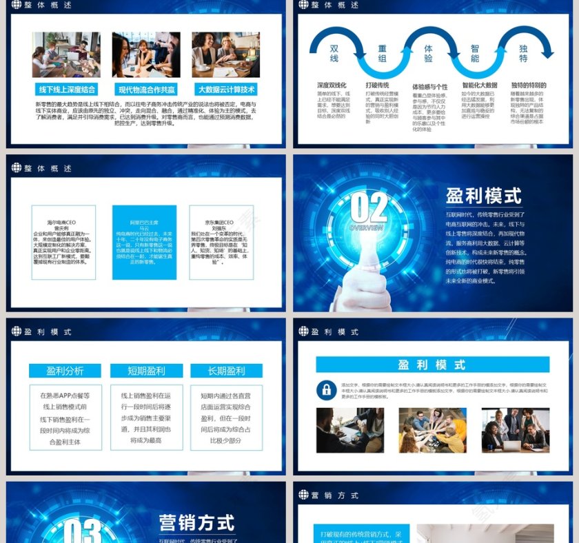 新零售营销新零售盈利模式概述PPT模板第2张