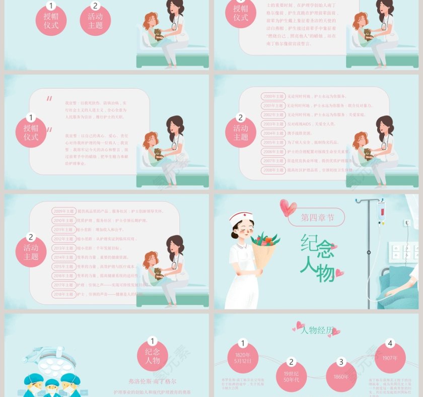 卡通512国际护士节护士工作报告第3张