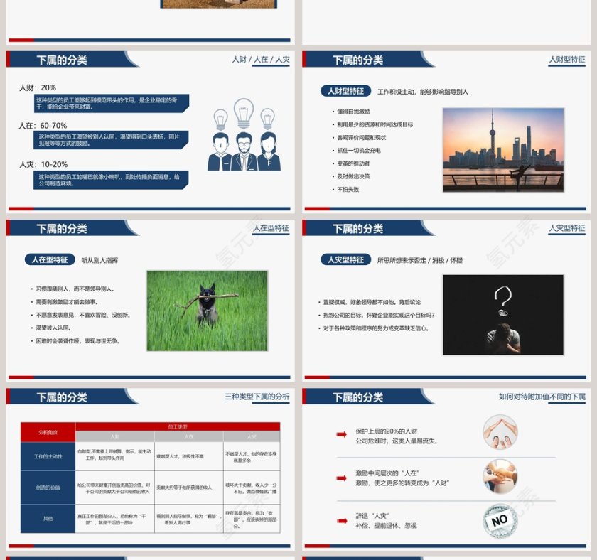 企业管理领导力培训PPT第4张