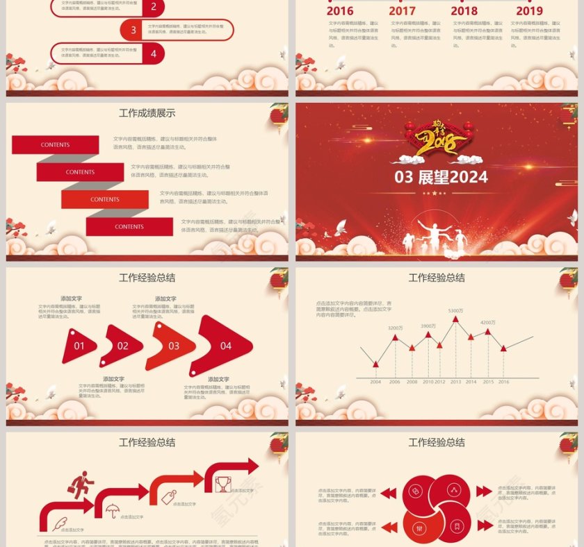 喜庆中国风企业年会PPT第3张