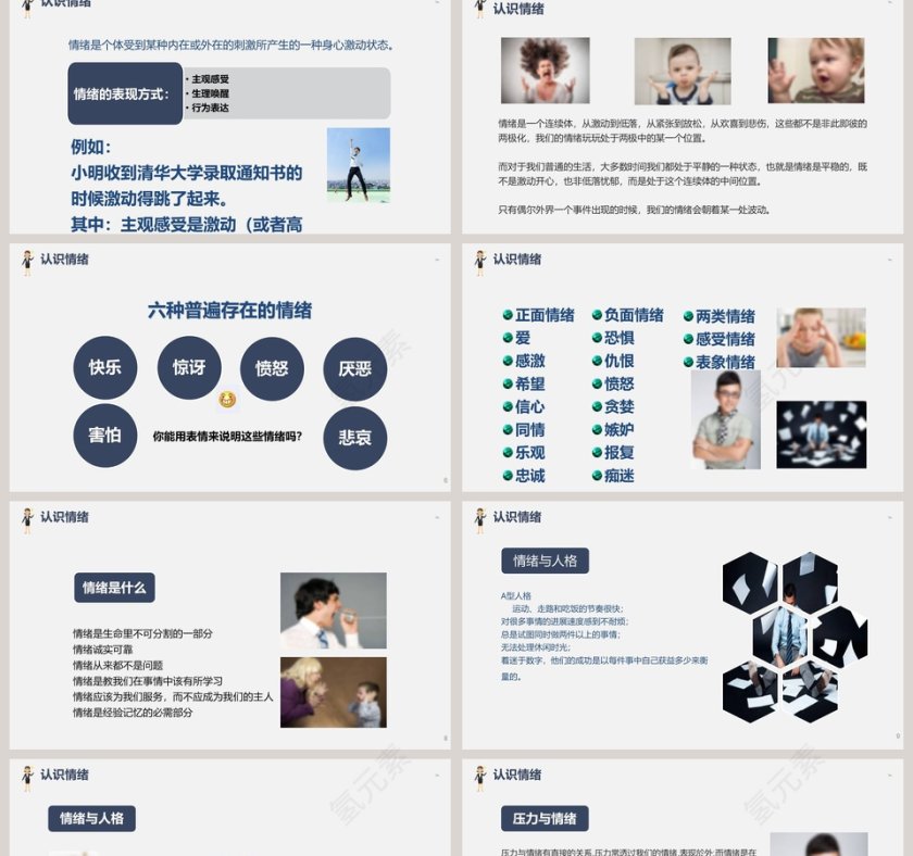 自我情绪管理培训PPT第2张