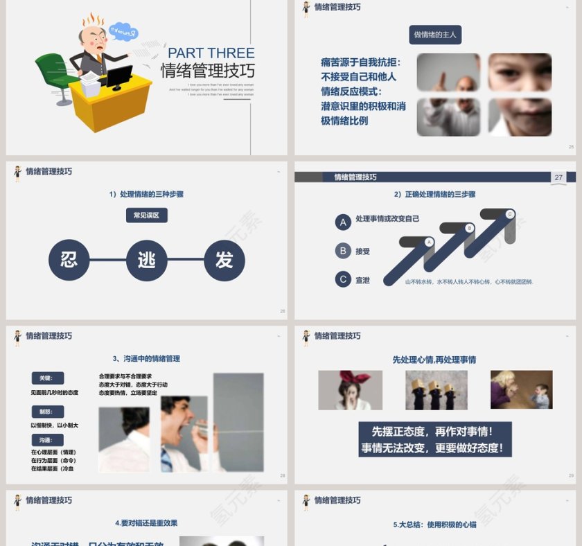 自我情绪管理培训PPT第5张