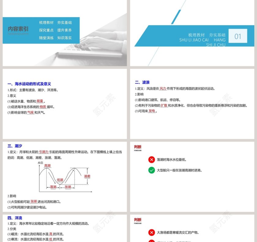 课时-2教学ppt课件第2张