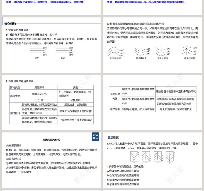 课时-2教学ppt课件第4张