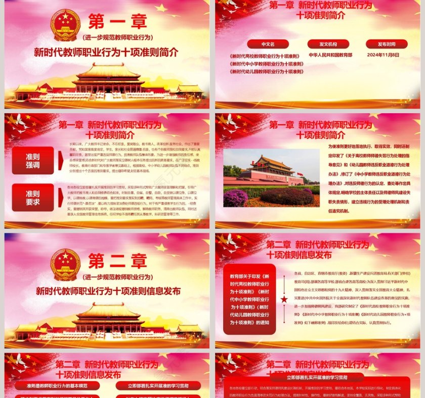 新时代教师职业行为十项准则ppt第2张