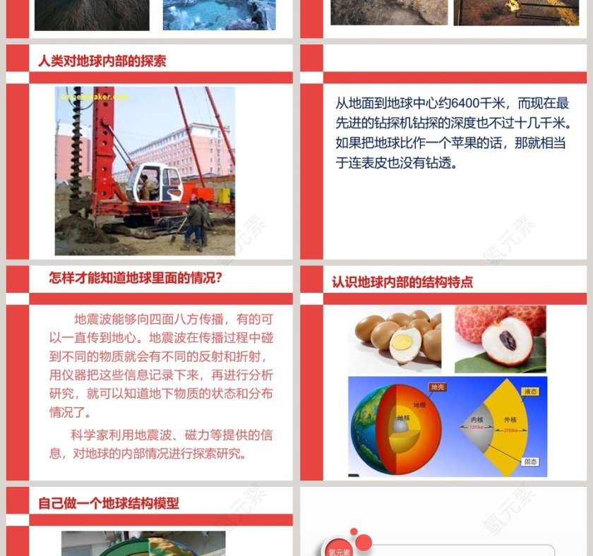 地球内部有什么教学ppt课件第2张
