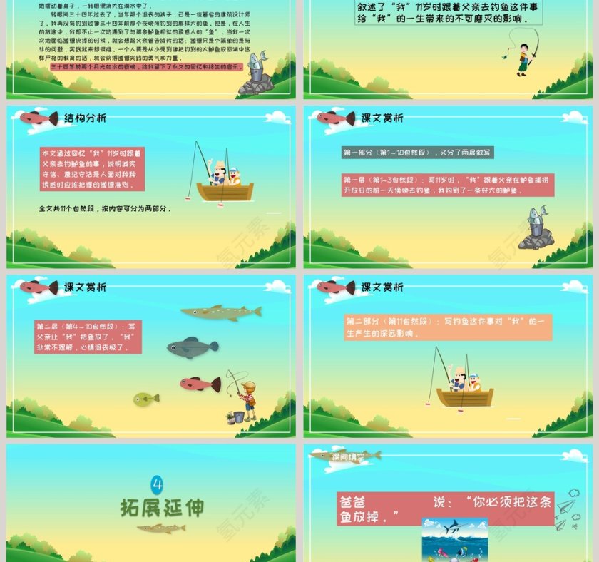 五年级语文课件PPT钓鱼的启示第3张