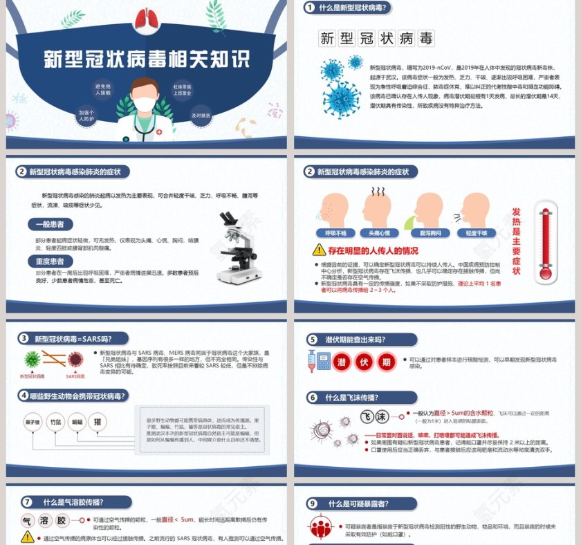 简约清新返岗上班复工复学自我预防防护感染指南第2张