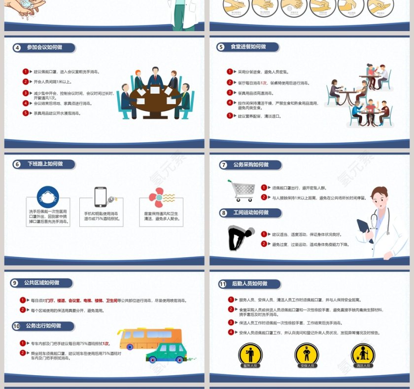 简约清新返岗上班复工复学自我预防防护感染指南第4张