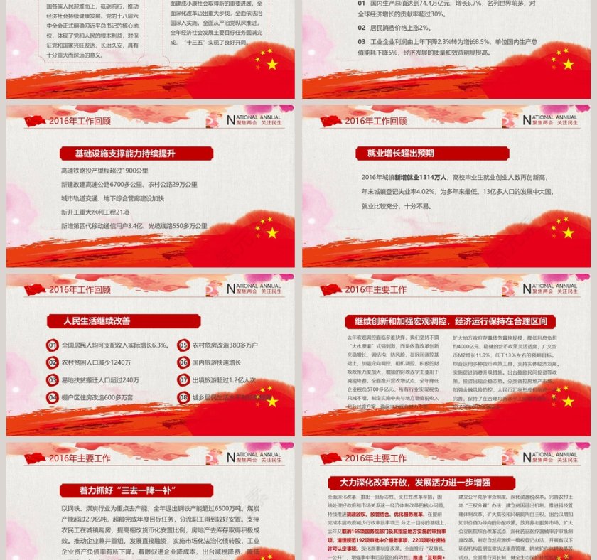 关注民生聚焦两会PPT模板第3张