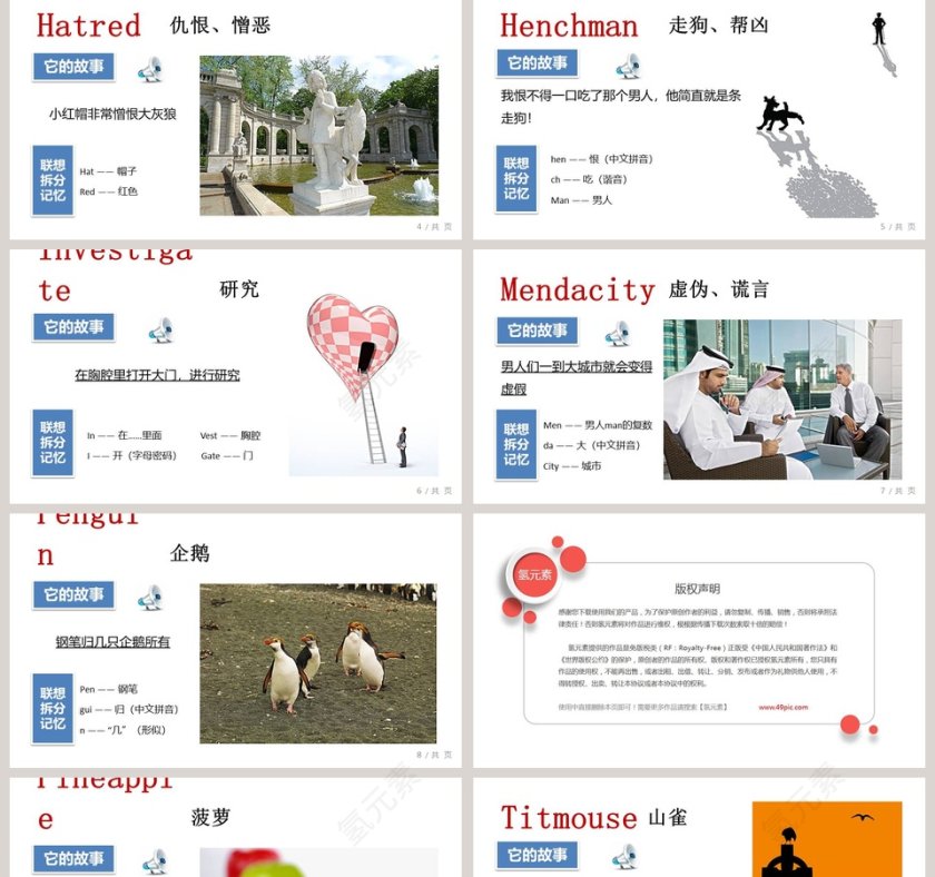 快乐学英语教学说课PPT 第2张