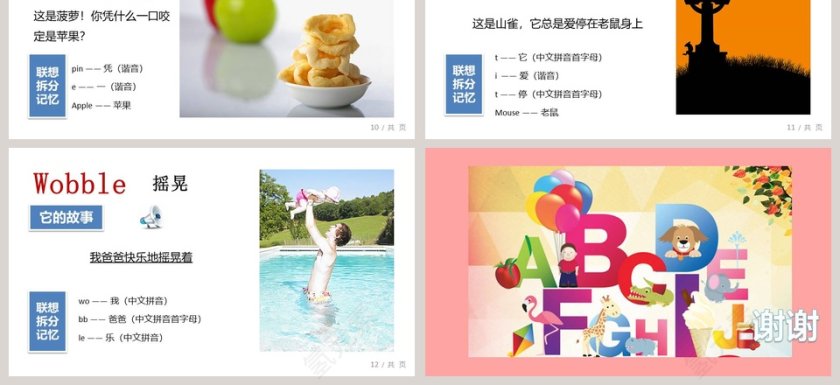 快乐学英语教学说课PPT 第3张