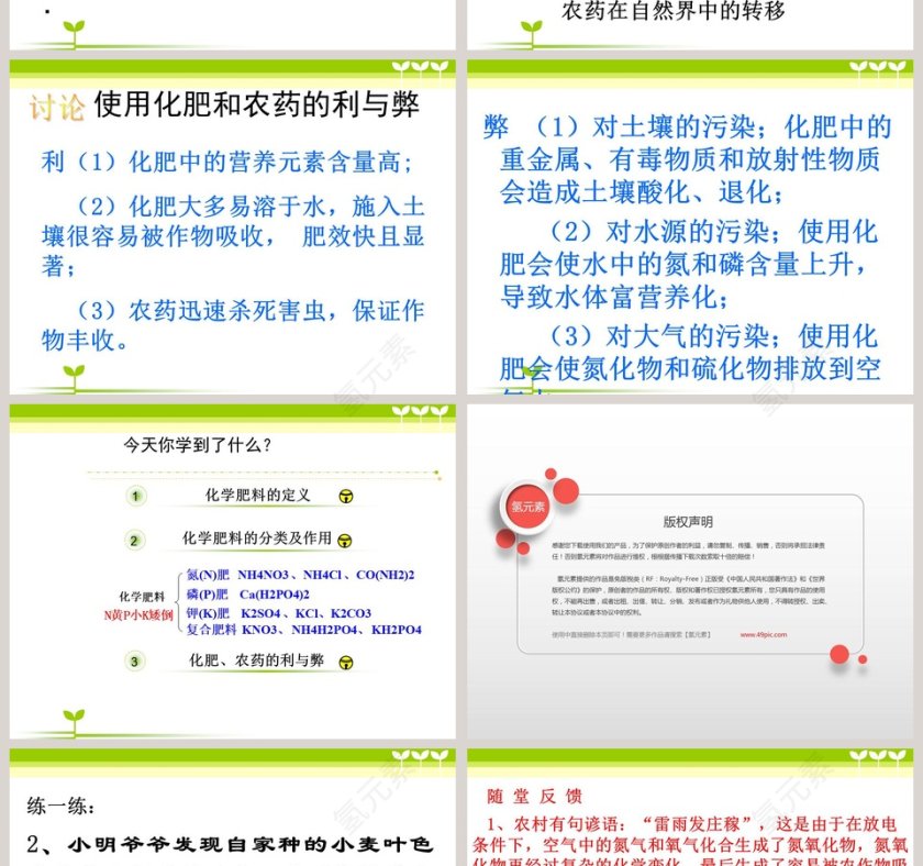 化学肥料商业规划书PPT模板第4张