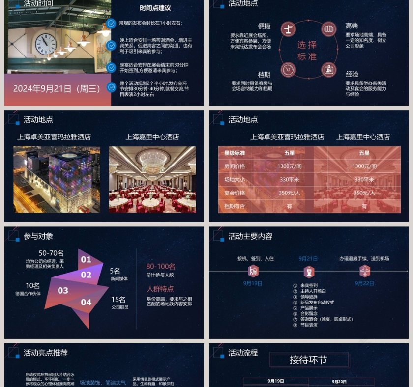 黑色背景大气新品发布会策划ppt第2张