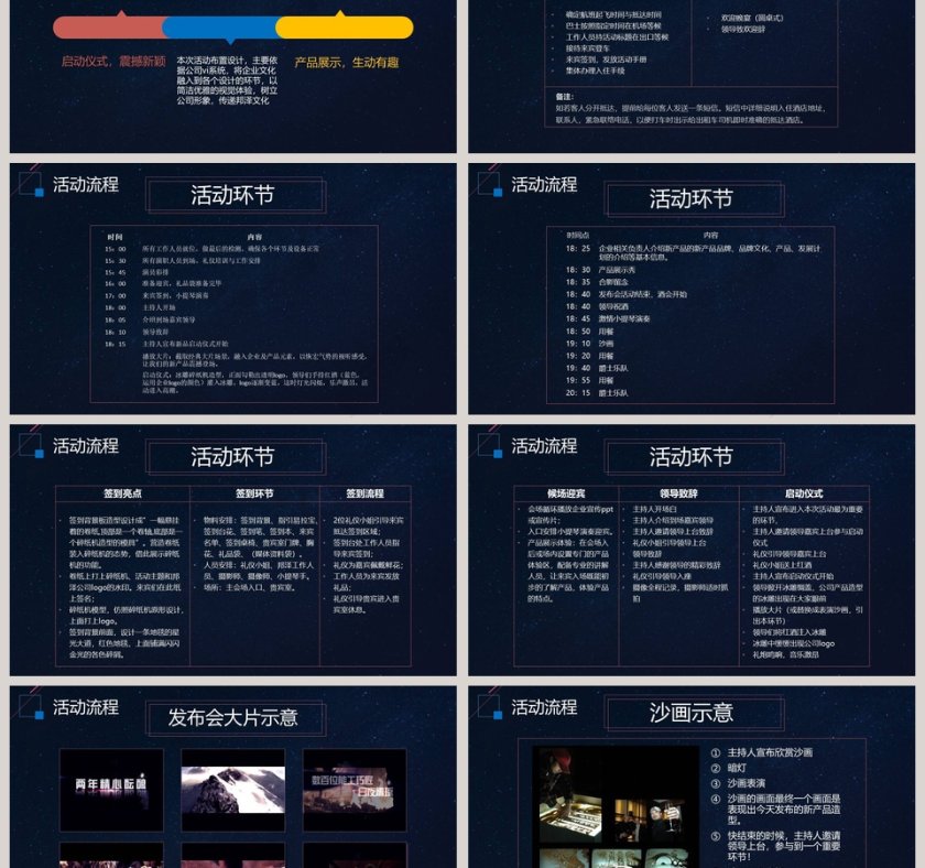黑色背景大气新品发布会策划ppt第3张