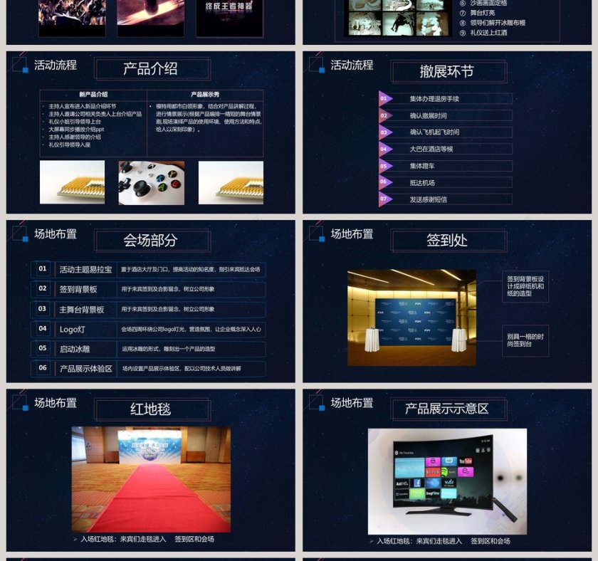 黑色背景大气新品发布会策划ppt第4张