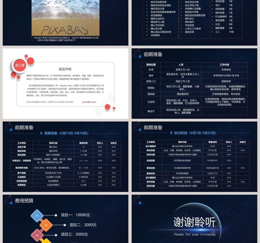 黑色背景大气新品发布会策划ppt第6张