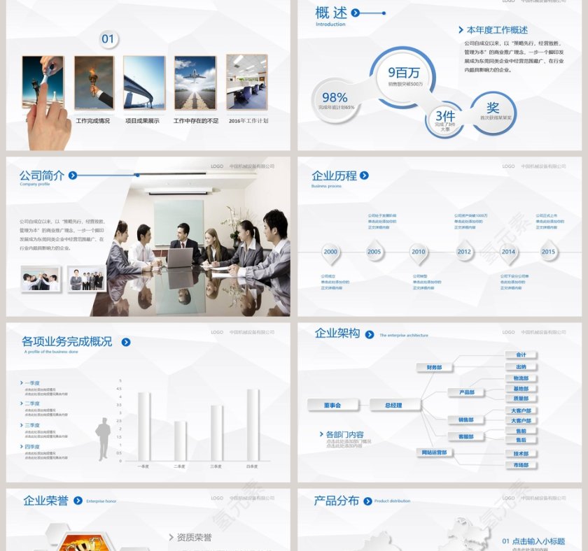 年度总结暨新年计划PPT第2张