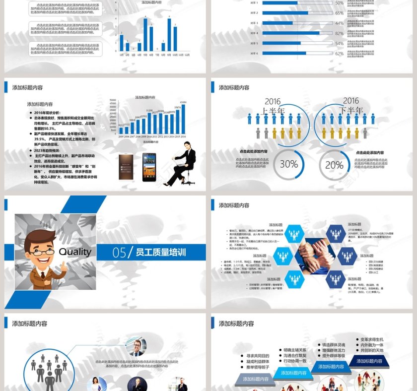 企业质量管理总结计划质量管理培训ppt第6张