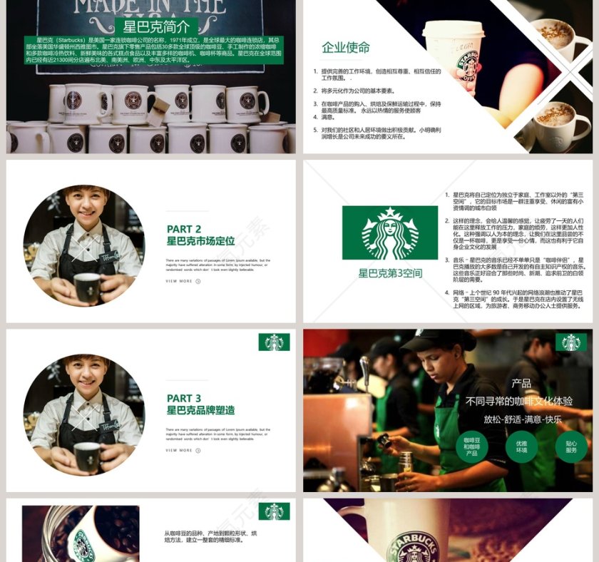 高端简约星巴克品牌与产品介绍PPT模板第2张