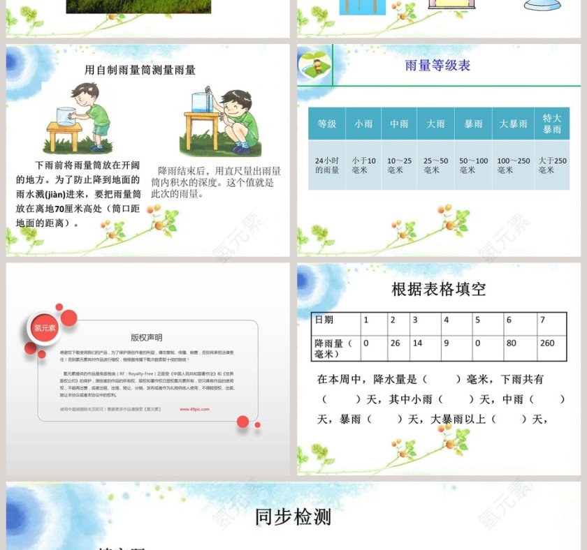 雨下得有多大-第教学ppt课件第2张