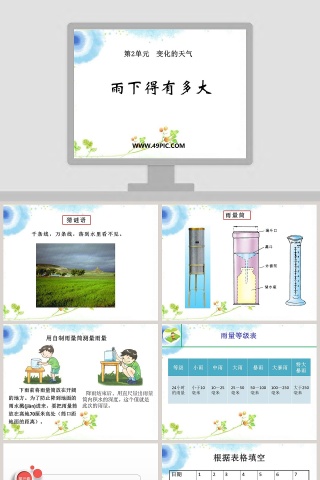 雨下得有多大-第教学ppt课件