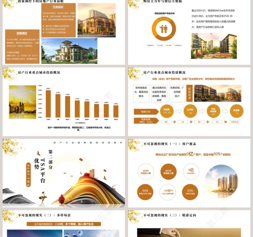 房地产行业销售案例培训课件PPT模板第2张