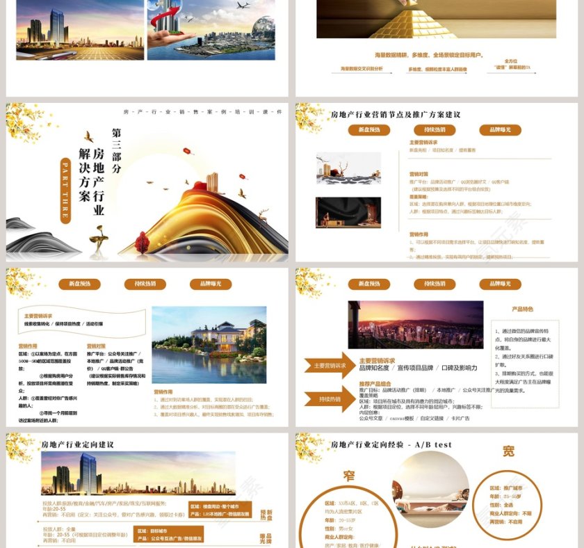 房地产行业销售案例培训课件PPT模板第3张