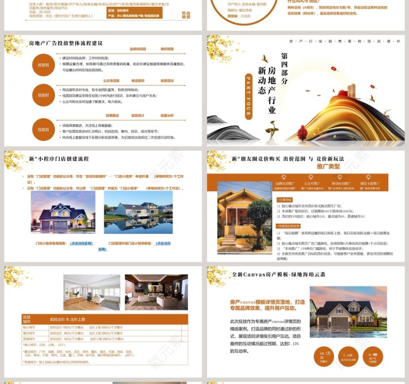 房地产行业销售案例培训课件PPT模板第4张
