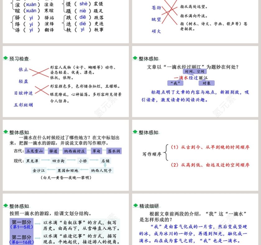 八年级语文下册一滴水经过丽江语文课件PPT第3张