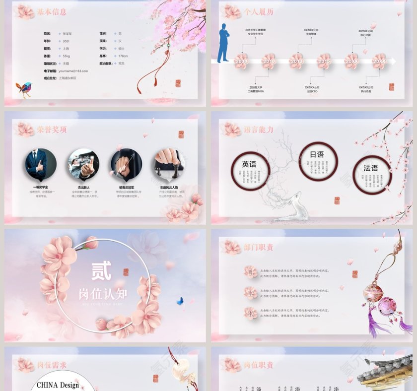 唯美背景风格市场部部门经理岗位竞聘第2张