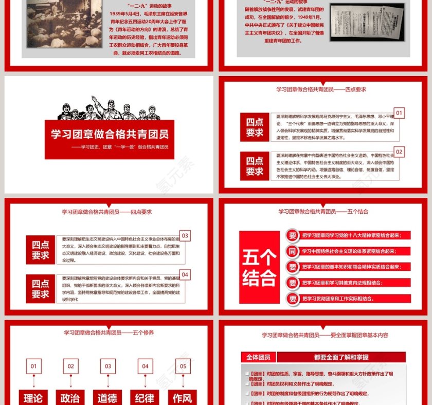做合格共青团员培训教育党史党课课件PPT模板第3张