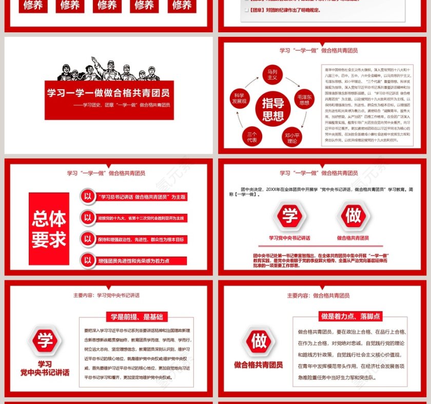 做合格共青团员培训教育党史党课课件PPT模板第4张